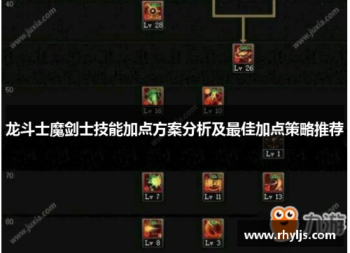 龙斗士魔剑士技能加点方案分析及最佳加点策略推荐